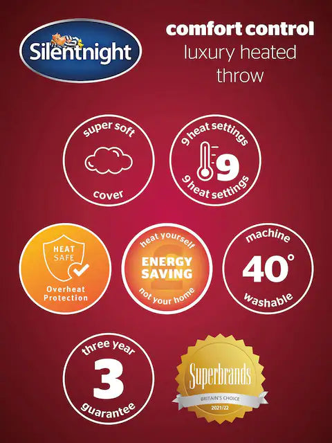 Heated Fleece Blanket